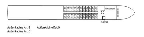 ms alina aktuelle position|ALINA, Passenger ship